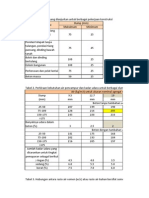 M. Rizqi Fadjriand - CMD ACI f40