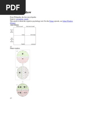 Johari Window