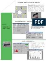 Analizador de Tráfico CAPITOLE TGT