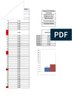 Tablas de Frecuencia