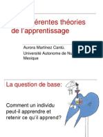 Théories de L'apprentissage