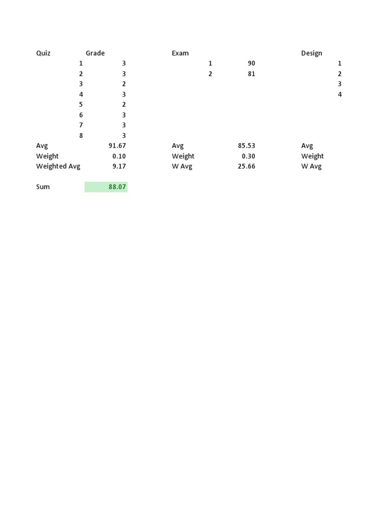Grades | PDF