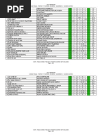 Breeding The Blakliz New Zygosity Dominance Genetics