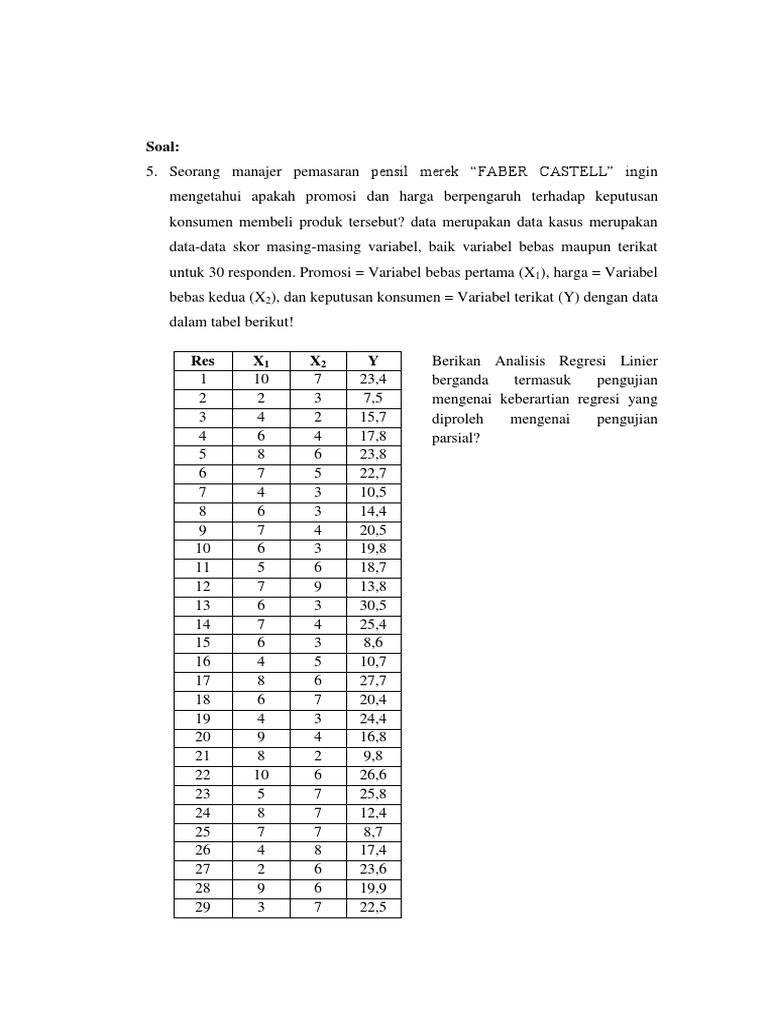 Contoh Soal Regresi Linier Berganda Pdf