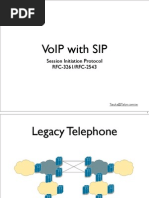 Session Initiation Protocol