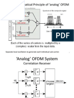 Basic Mathematical Principle of Analog' OFDM: Product Modulator