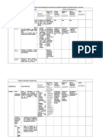 Instrumento Orientador de Documentos de Gestión