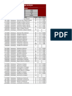 Bundesliga Analyze