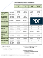 Calendrier 2014-2015