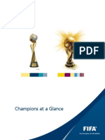 Fifa Champions at A Glance en