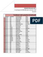 Databaza - Fizionomia e Patronazhit Politik Në Kosovë