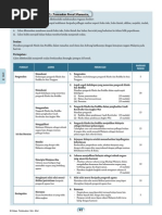 Soalan Kertas 3 Bab 3 Tingakatan 4