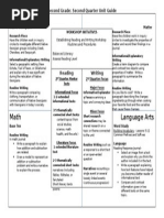 second grade second quarter unit guide