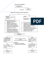 Annexes part 2.printable.pdf