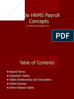 Oracle HRMS Payroll Aa