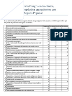 Puntos Clave Para La Congruencia Clínica 2014