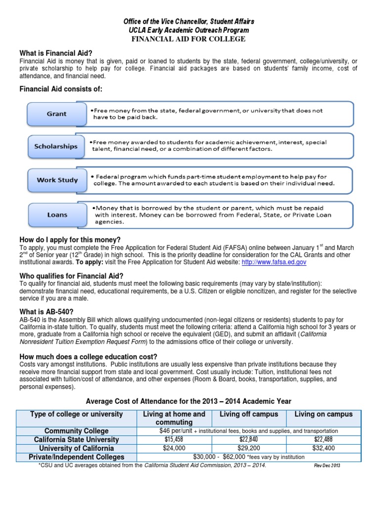 Financial Aid Overview and FAFSA Guide | PDF | Student Financial Aid In ...