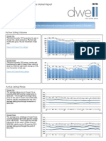 Ocean City MD Real Estate Report - Dec. 2014