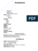 Fractures DR Madeh