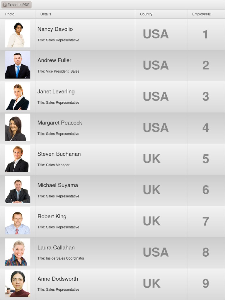 Kendo UI Grid Export PDF