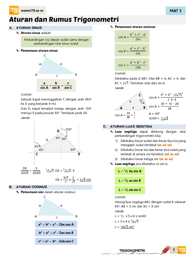 Yuk Mojok! Contoh Soal Identitas Trigonometri Sudut
