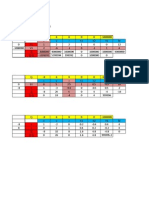 Linear Programming Task 2