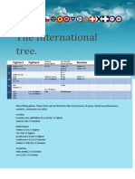International Tree.