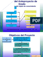 10 FASES ANTEPROYECTO
