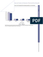 status and trends in the education of racial and ethnic groups - part 2