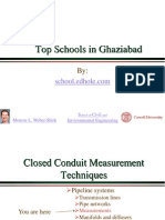 Top Schools in Ghaziabad