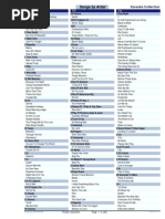 Download Karaoke Song List by bronteaux SN249321868 doc pdf