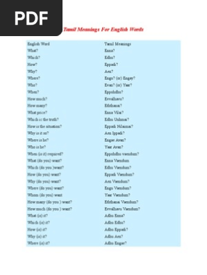 Tamil Meanings For English Words Pdf