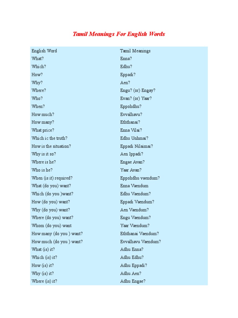 Tamil Meanings For English Words PDF