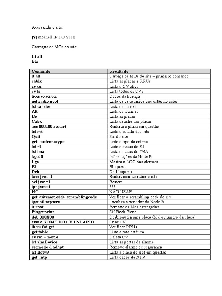 Comandos Moshell para Ericsson | PDF