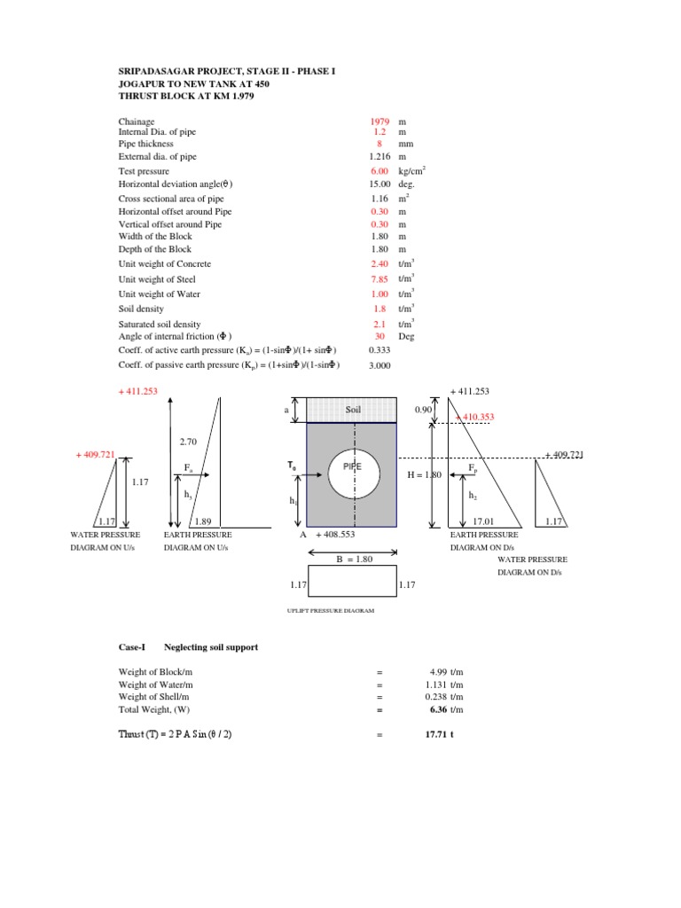 Thrust Block Design Calculations | PDF