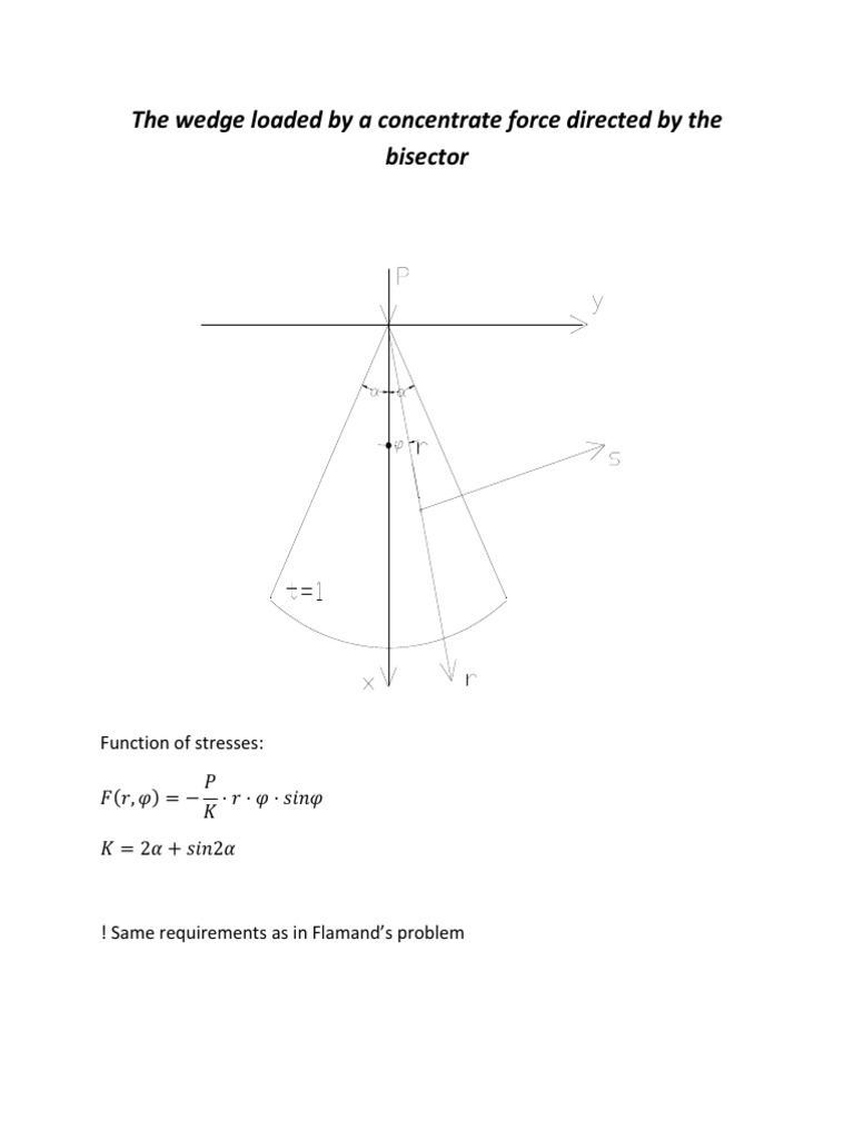 The Wedge Loaded by A Concentrate Force Directed by The Bisector | PDF