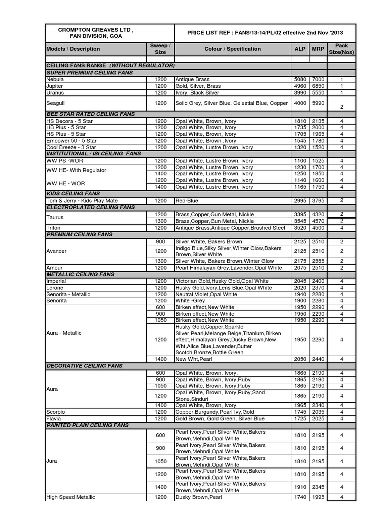 C G L Fans Price List W E F 02 11 2013 Value Added Tax