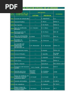Download Listado de Marchas Militares Oficiales de Las Unidades Del Ea by tordo22 SN249336949 doc pdf