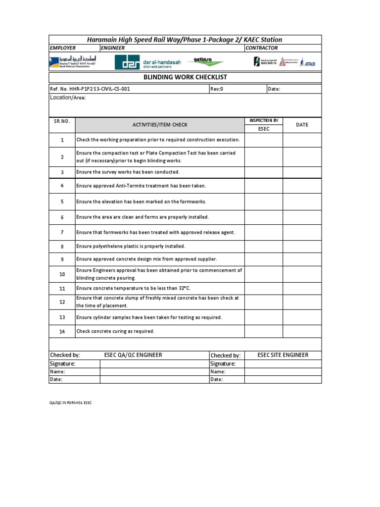 Checklist for Blinding