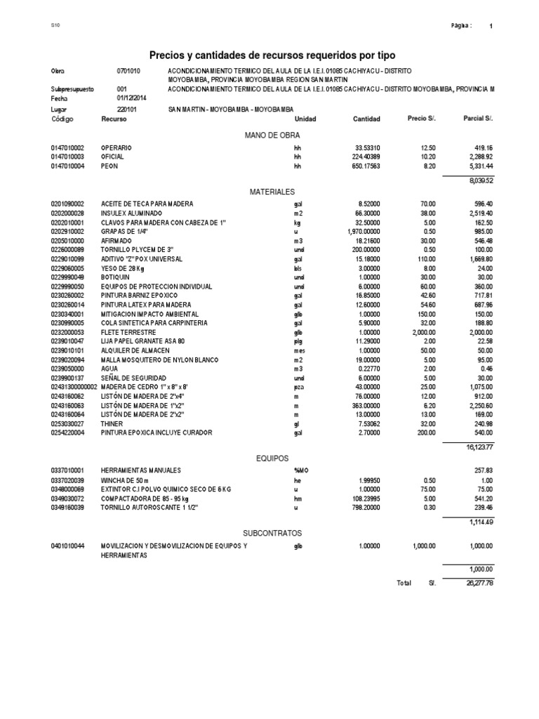 In Sumos | PDF