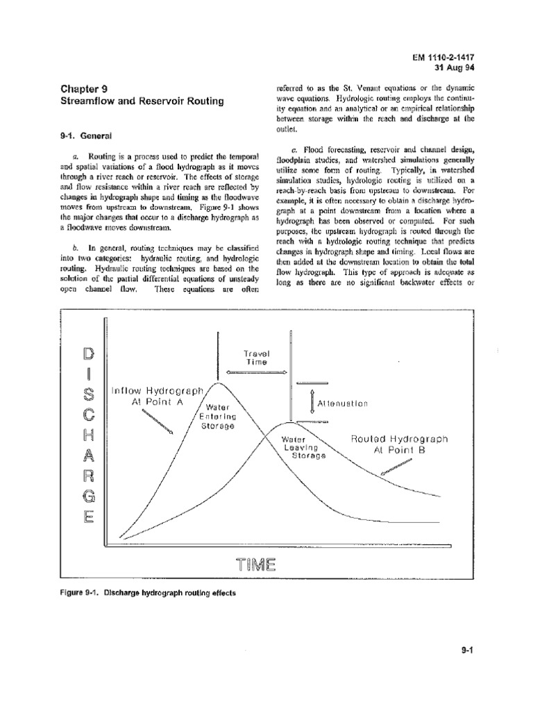 Chapter 9 Streamflow and Reservoir Routing