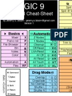 Logic 9 Keyboard Shortcut Cheatsheet