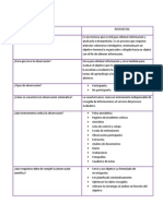 La Observacion Cuadro de Dos Entradas