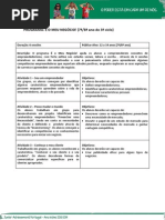 Breve Descrição É o Meu Negócio(1)