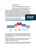 Current WHO Phase of Pandemic Alert