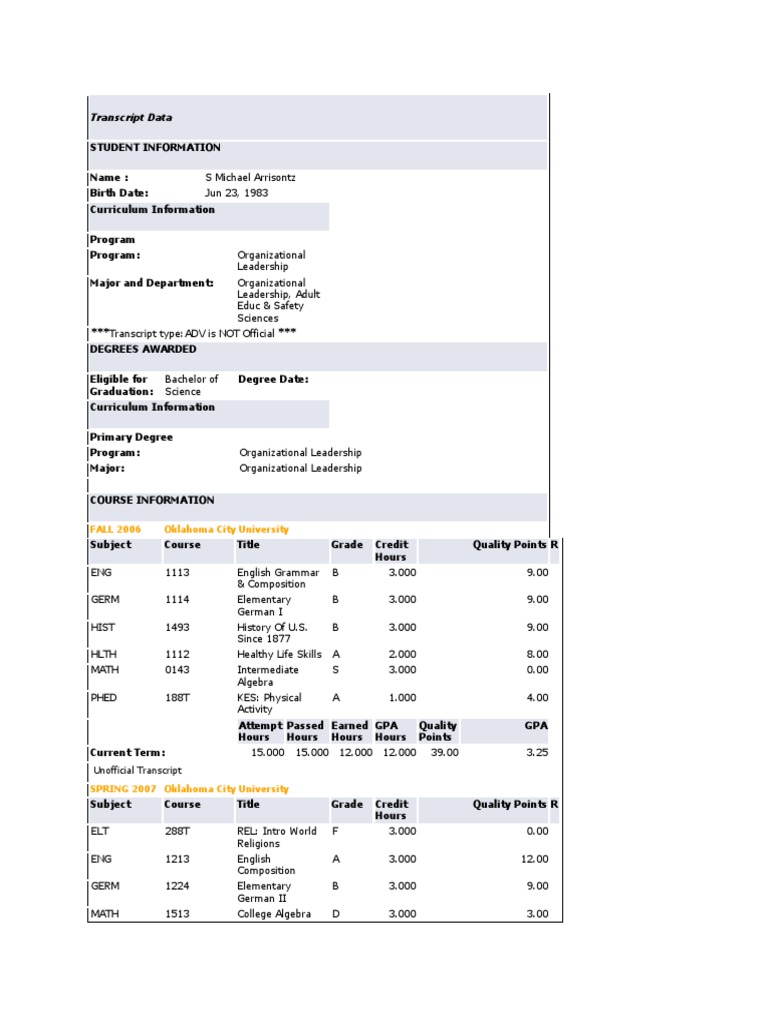 Unofficial Transcript for S. Arrisontz | PDF | Grading (Education ...