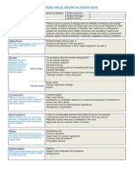 Boscard FMCG Absar Hussain 0049: Background