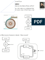 I. Carnot and Heat Engines