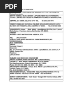 Sucursales de La Competencia