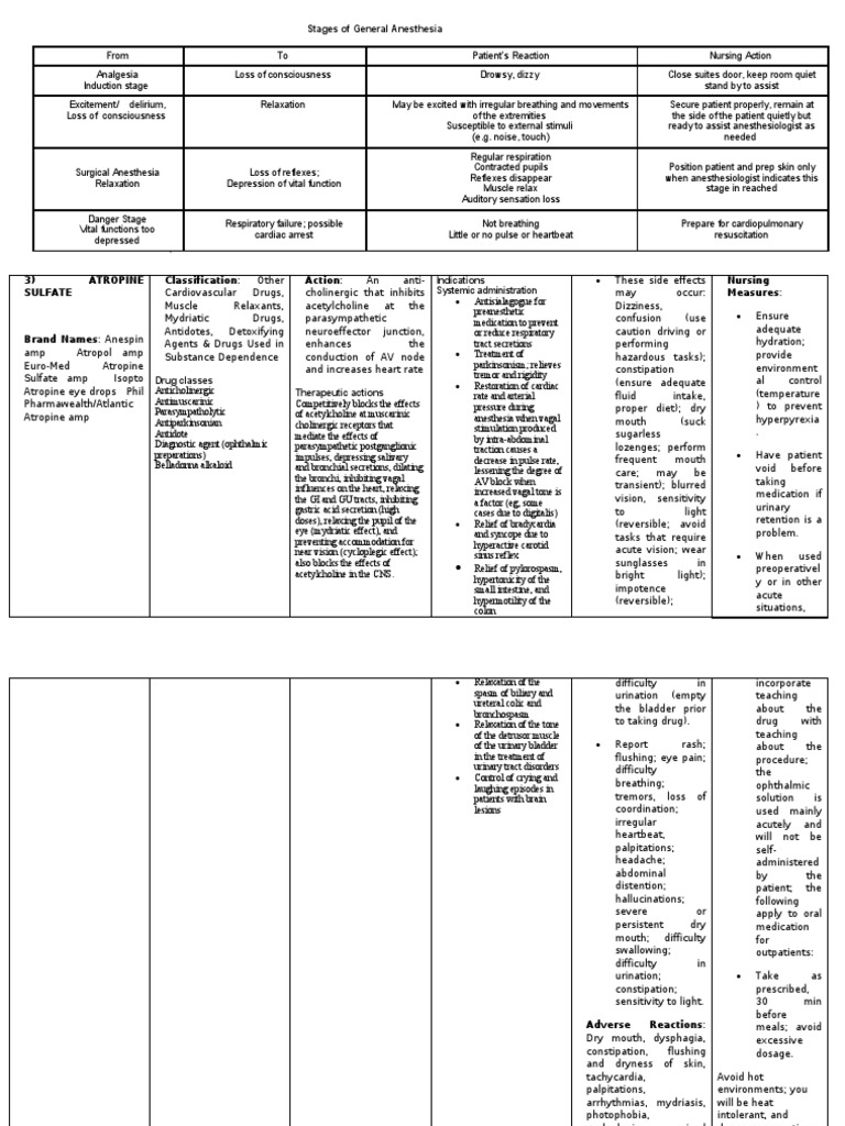 Stages Of General Anesthesia Pdf Analgesic Opioid